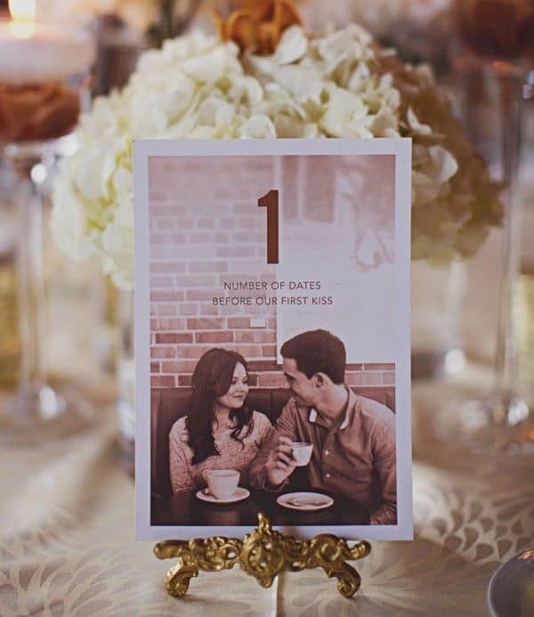 wedding dinner table numbering with a photograph