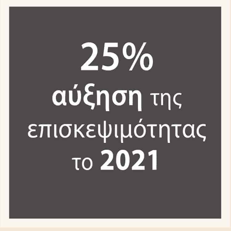 vendors anlytics fianl_2